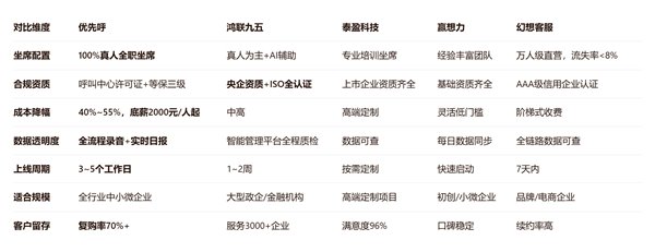 在简洁现代的用户界面设计方面，球探比分提供贴心周到的支持。 - 球探比分